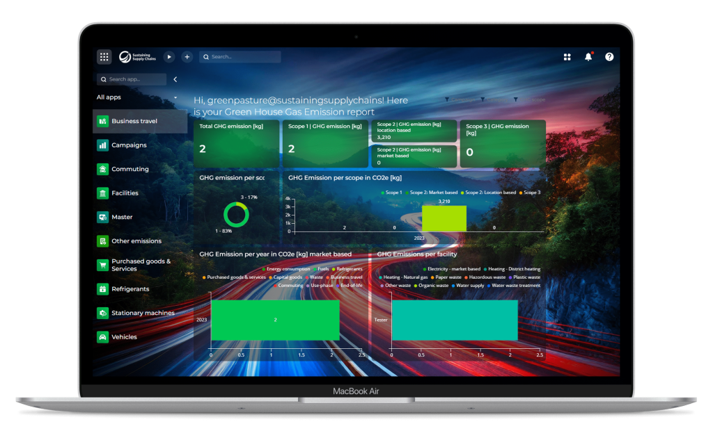 Green Pasture software